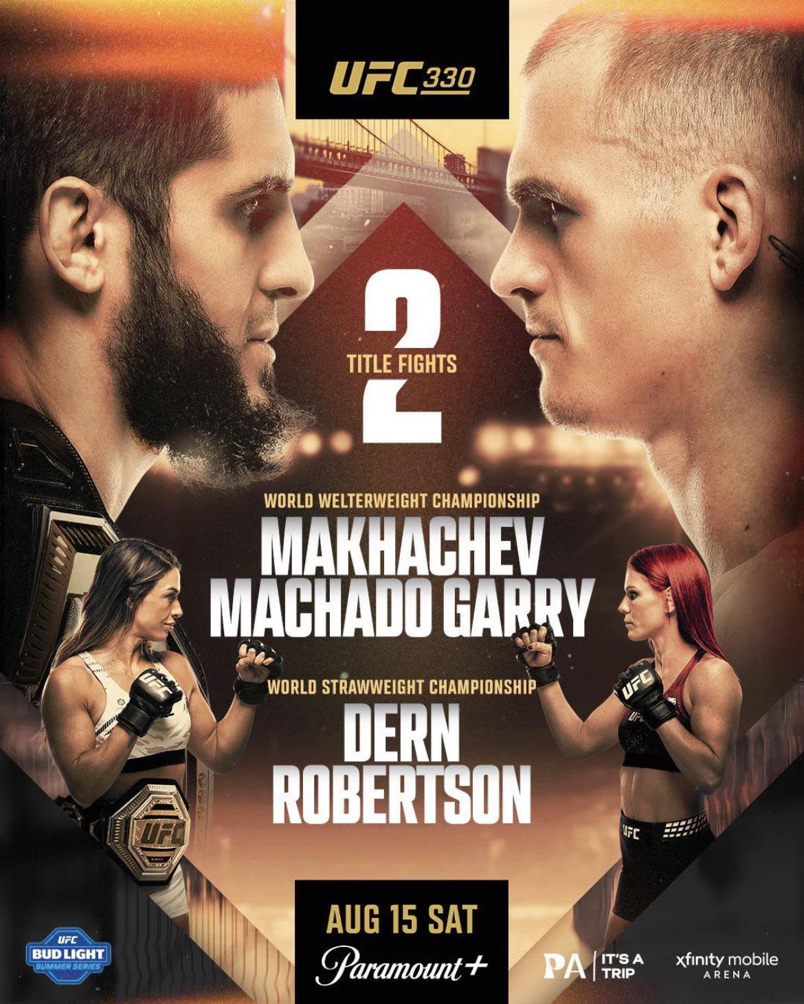 UFC 330: Ислам Махачев – Йен Гэрри. Дата, кард шоу, где и когда смотреть прямую трансляцию UFC 330: Ислам Махачев – Йен Гэрри. Дата, кард шоу, где и когда смотреть прямую трансляцию