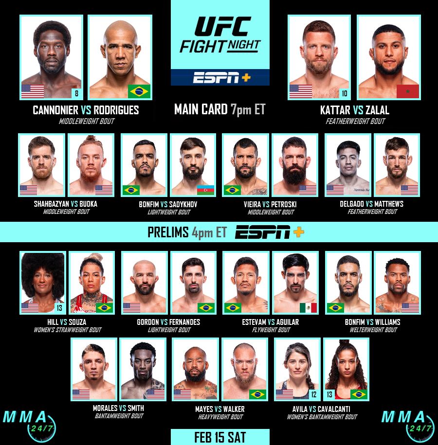 Полный кард UFC Fight Night 251: Каннонье–Родригес. Все бои шоу 16 февраля Полный кард UFC Fight Night 251: Каннонье–Родригес. Все бои шоу 16 февраля